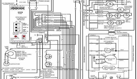 [DIAGRAM] Goodman Furnace Thermostat Wiring Diagram 100 4 - DOGDAY