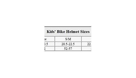 Children's Riding Helmet Size Chart