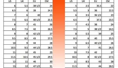 Nike Shoes Size Chart - Men's & Women's - Soleracks