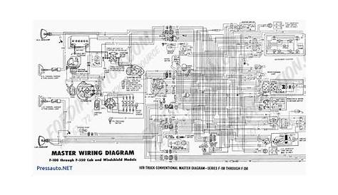Ford F250 Wiring Schematic Diagram Within 1999 F350 | Diagram, F350