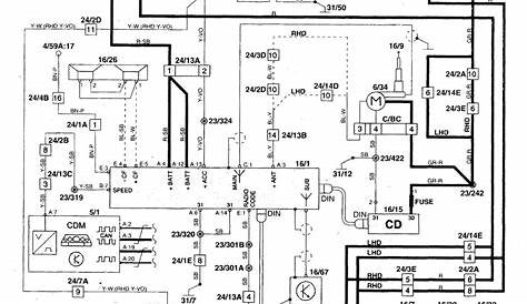 volvo c70 stereo wiring diagram
