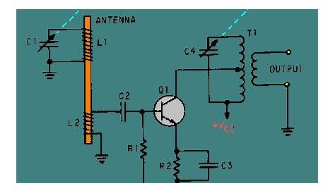 radio rf amplifier circuit diagram