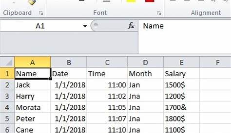 Pivot Table Template