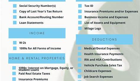 tax prep checklist 2022 pdf