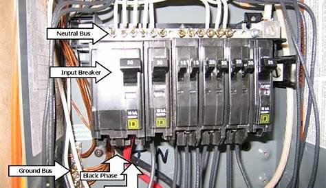 30 amp panel box wiring diagram