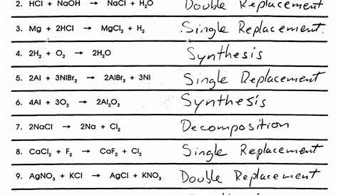 types of chemical reaction worksheet ch.7