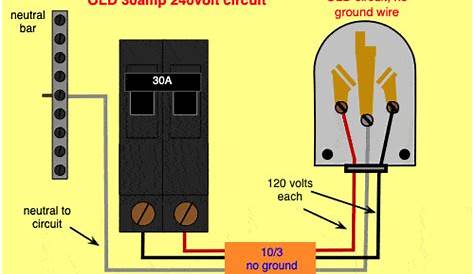wiring a 240v breaker