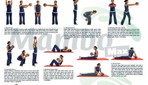 Mambo Medicine Ball Exercise Chart | Foot | Recreation