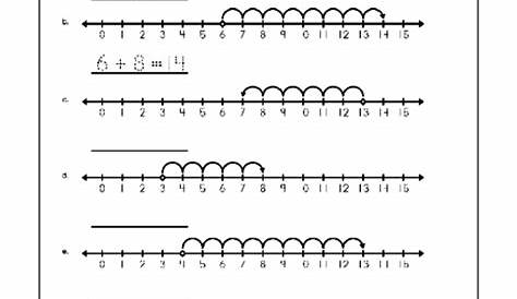 subtraction with number line worksheets free
