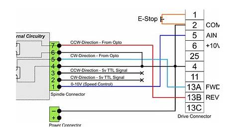 Wiring Vfd Motor Control Circuit Diagram - Wiring Diagram Schemas