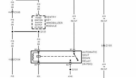 Wiring Diagram For A 1996 Jeep Wrangler The Asd Circuit - Wiring