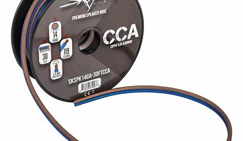 Car Speaker Wire Size : Speaker Cables - What You Need To Know