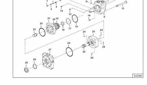 Bobcat 763 & 763 High Flow Service Manual PDF, repair manual, Forklift