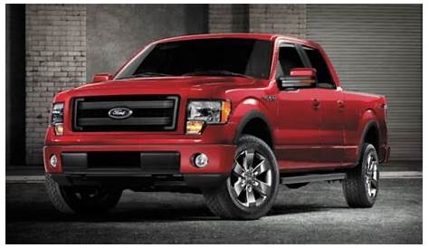 ford f150 recall 2015