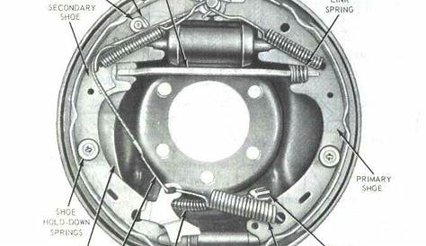 s10 rear brake diagram