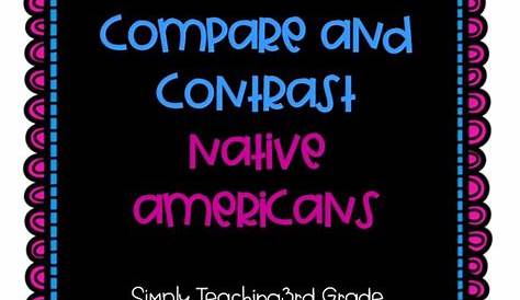 Native Americans Facts | Native american facts, 3rd grade social