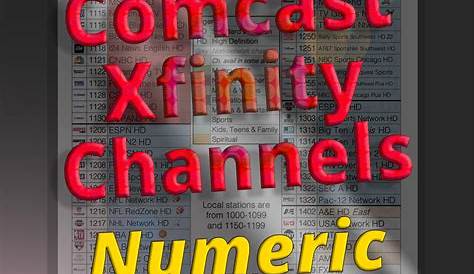 Comcast Xfinity Printable Channel Lineup 2021 | TV CHANNEL GUIDES