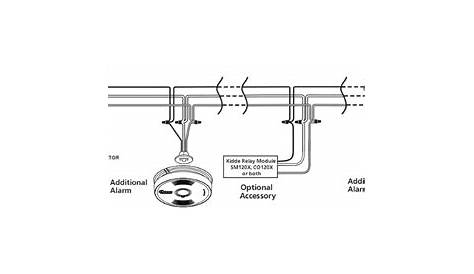 kidde smoke alarm wiring diagram - Wiring Diagram