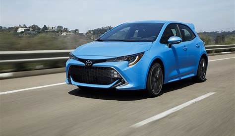 Rumor: Toyota Corolla Hybrid Hot Hatch is Coming...If A Wink Is As Good
