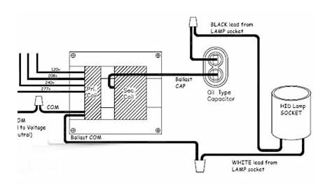 What’s a mercury vapor ballast wiring diagram - Light ballast manufacturer