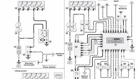 astra h horn wiring diagram