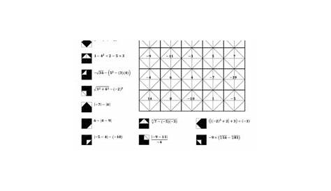 Order of Operations (Advanced) Coloring Worksheet by Aric Thomas