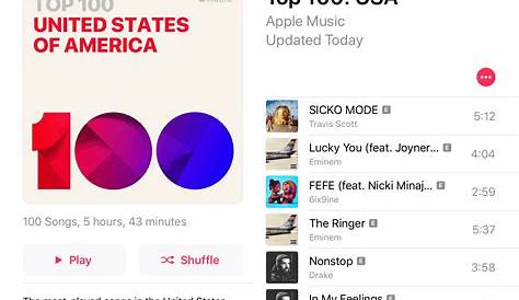Apple Music rolls out Top 100 Charts - High Resolution Audio