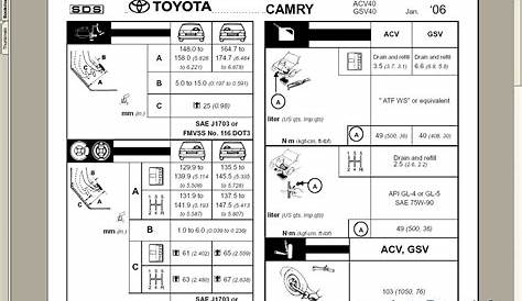 2011 Toyota Camry Service Manual Pdf