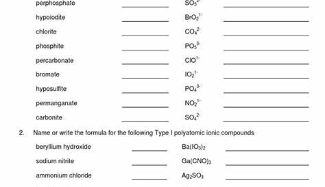 polyatomic_ions_worksheet-complete.pdf | Hydroxide | Acetate