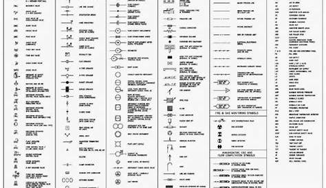 Electrical Wiring Diagram Symbols Pdf