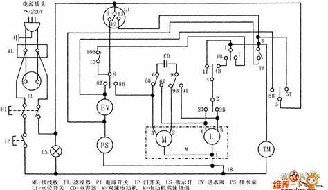Xiaoya TEMA831A automatic washing machine principle circuit - Signal