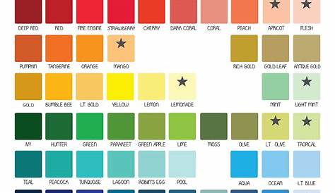 Ink Color Chart for Personalized Stickers & Tags . Printed | Etsy