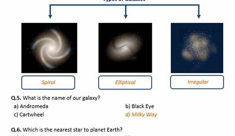 galaxies and the universe worksheet