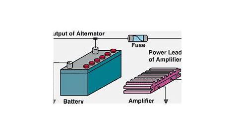 Capacitor Wiring Diagram | Capacitor, Alternator, Power led