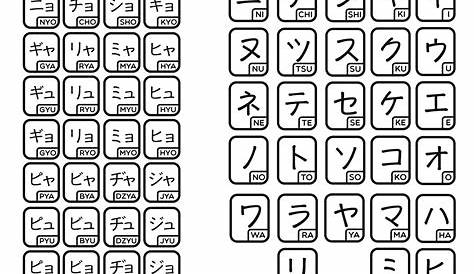 katakana chart with stroke order
