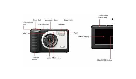 ricoh digital camera g800 user manual