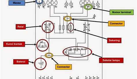 Wiring Diagram Lampu Rem - Wiring Diagram