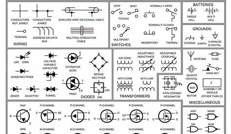 circuit diagrams symbols and meanings