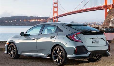 2017 Honda Civic Hatchback Sport and Sport Touring The Daily Drive