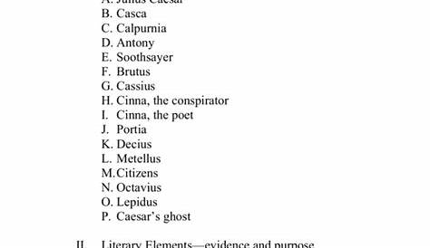 Julius Caesar Exam Review Sheet