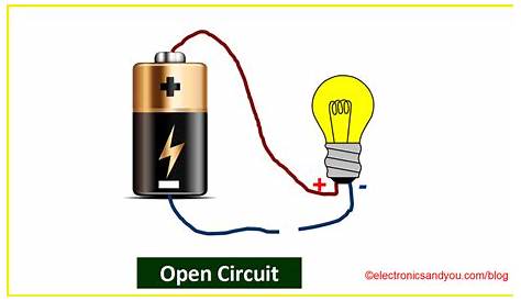 diagram for open circuit