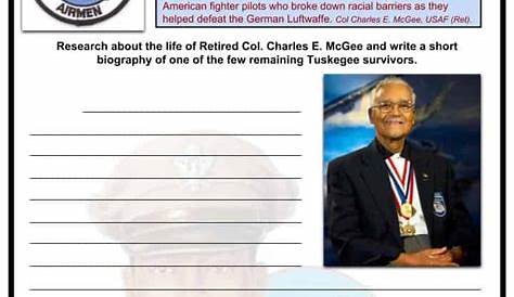 Tuskegee Airmen Facts, Worksheets, Achievements & Impact For Kids