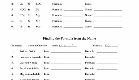 ion practice worksheets