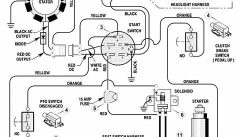 Ignition Switch Wiring Diagram Chevy | Wiring Diagram