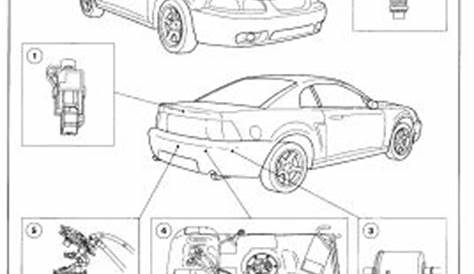 2001 Ford Mustang Fuel System: Where Is and How Do U Change the