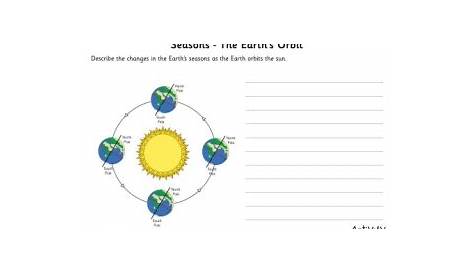 earth science seasons worksheet