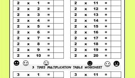 3 & 2 Times Table Worksheet Free Printable | Multiplication Table