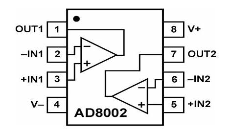 AD8002 Selling Leads, Price trend, AD8002 DataSheet download, circuit