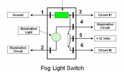subaru forester fog light switch