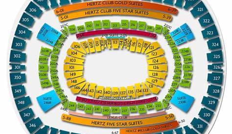 MetLife Stadium Concerts: Seating Guide for the Multi-Purpose Venue